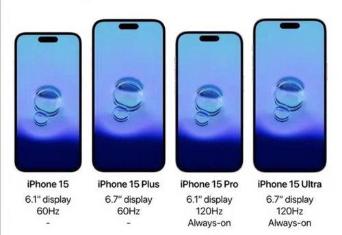 iphone15富士康最新爆料